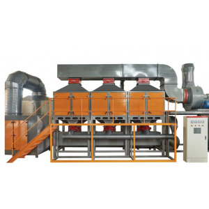 廢氣處理催化燃燒設備吸附與脫附的區(qū)別